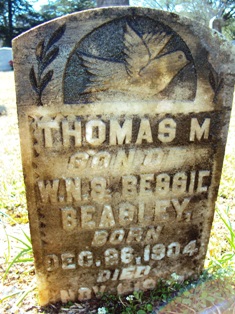 Thomas M Beasley 