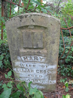 Mary “Polly” <I>Winters</I> Cross 