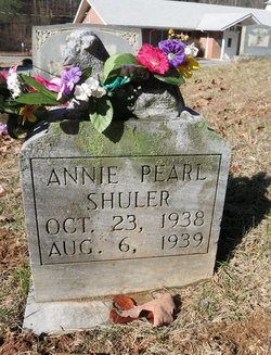 Annie Pearl Shuler 