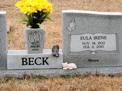 Eula Irene <I>Jones</I> Beck 