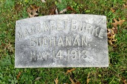 Margaret <I>Burke</I> Buchanan 
