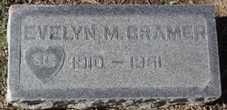 Evelyn M. Cramer 