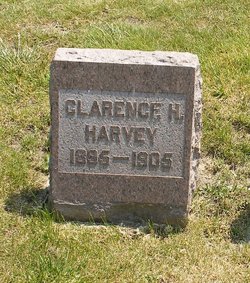 Clarence H. Harvey 