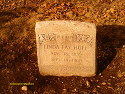 Linda Fay Huff 