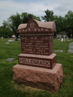 Lillian Hollenback 