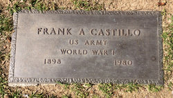 Frank A. Castillo 