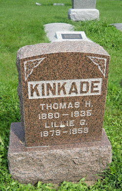 Thomas Henry Kinkade 