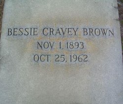 Elizabeth “Bessie” <I>Cravey</I> Brown York 