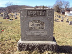 Dr James C. Appleby 