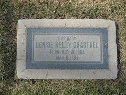 Denise Kelly Crabtree 