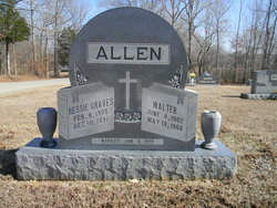 Bessie <I>Graves</I> Allen 