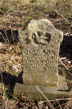Mary Ann Chennault 