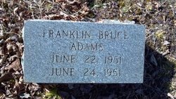 Franklin Bruce Adams 