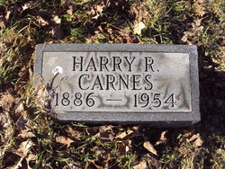 Harry Richard Carnes 