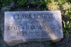 Clara Louise Curtiss 