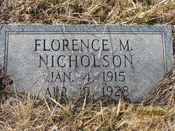 Florence Nicholson 