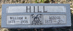 William R. Hill 