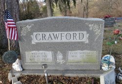 William Crawford 