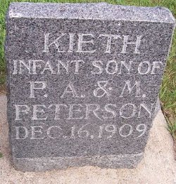 Kieth Peterson 