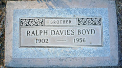 Ralph Davies Boyd 