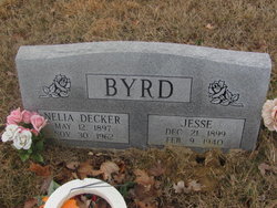 Nelia Jane <I>Duncan</I> Byrd Decker 