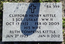Clifford Henry Kittle 