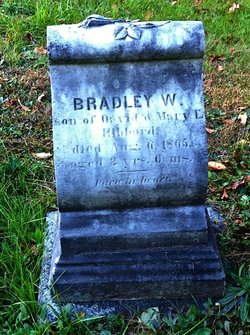 Bradley W Hibbard 