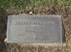 Andrew Alexander 
