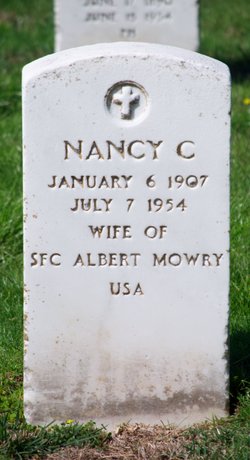 Nancy Caroline <I>Bishop</I> Mowry 