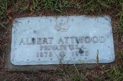 Albert Attwood 