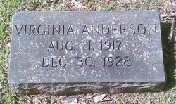 Virginia Anderson 