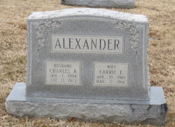 Charles A. Alexander 