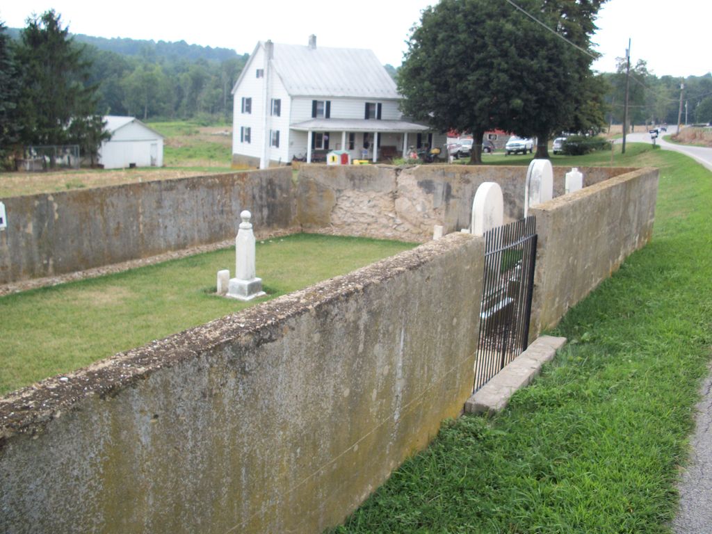 Toms Family Cemetery