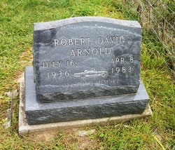 Robert David Arnold 