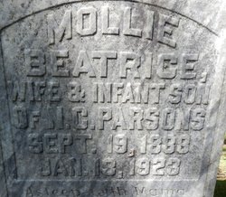 Mollie Beatrice <I>Brown</I> Parsons 
