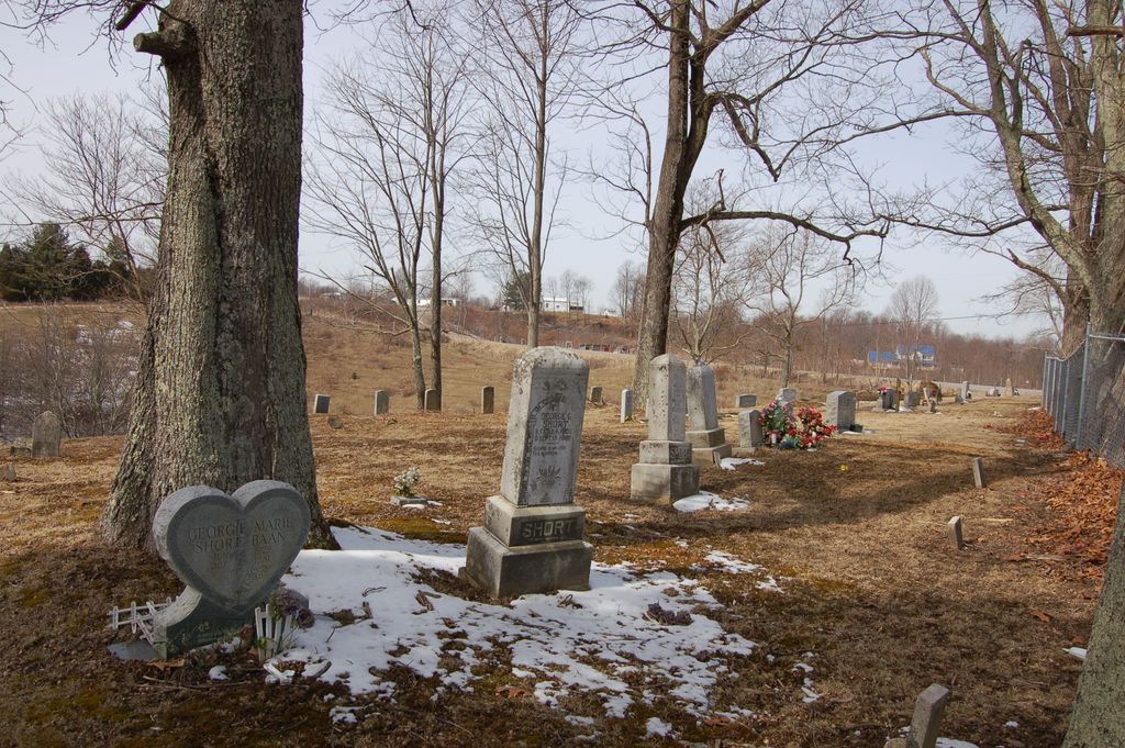Short's Cemetery
