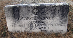 George Abney 
