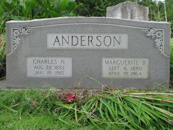 Marguerite B. “Madge” <I>Bechtel</I> Anderson 