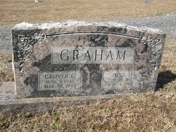 Grover Cleveland Graham Sr.