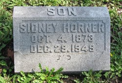 Sidney Horner 