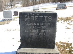 James Washington Betts 