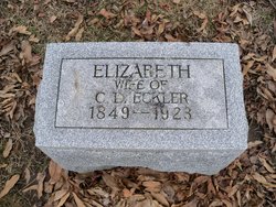 Elizabeth “Libbie” <I>Balduff</I> Eckler 