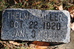 Thelma Ruth Miller 