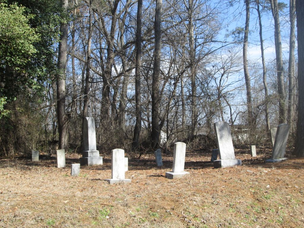 Jones-Southerland Cemetery