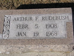 Arthur Fredrick Wilhelm Rudebush 
