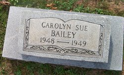 Carolyn Sue Bailey 