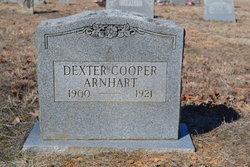 Dexter Cooper Arnhart 