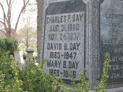 Charles Francis Day 