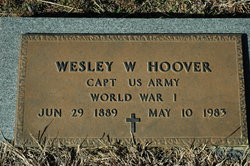 Dr Wesley William Hoover 