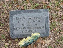 Ernest William Gunkel 